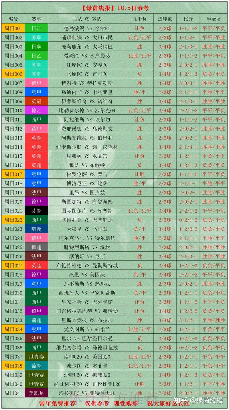 世界杯比分网页版最新网址